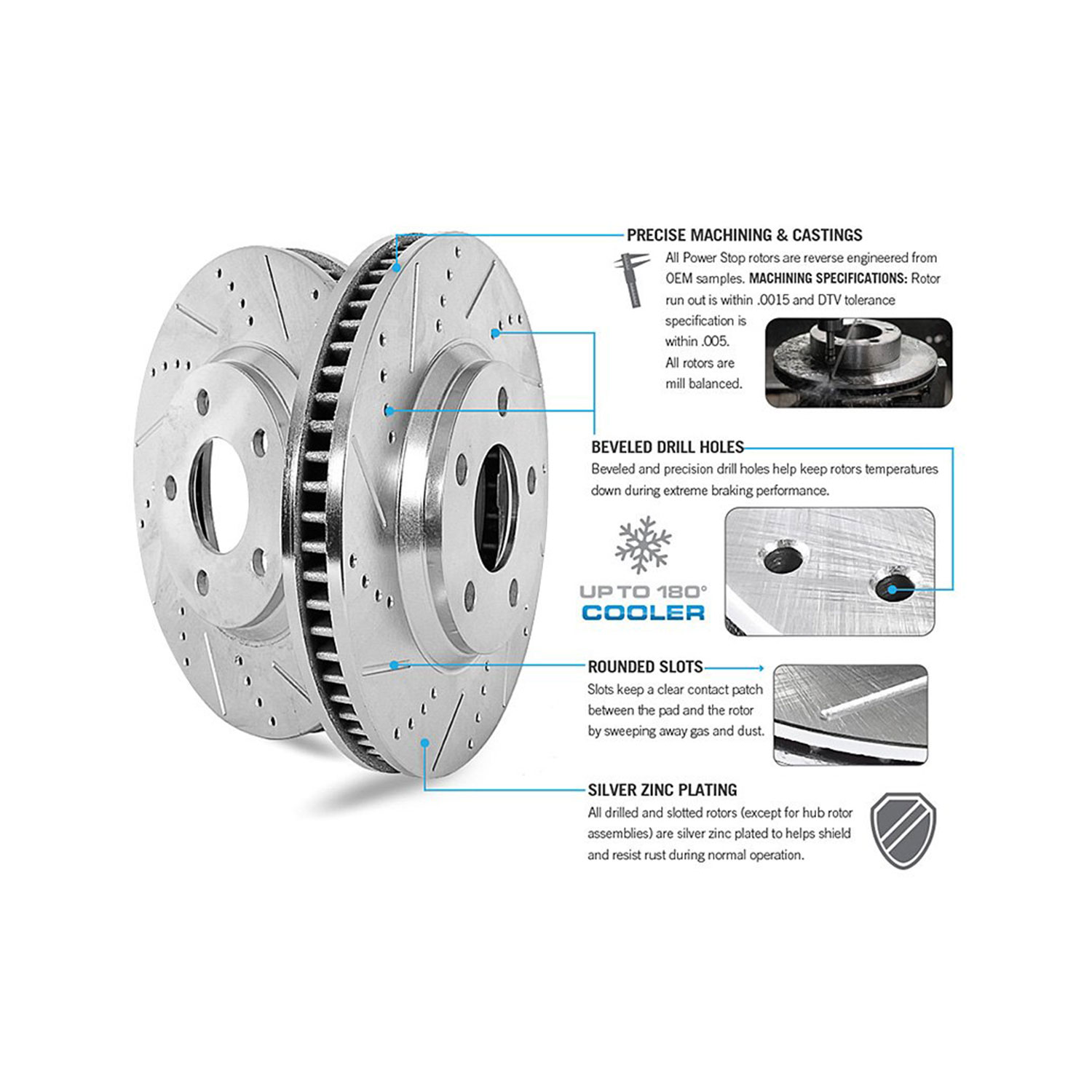 Power Stop Front Rotors 5x114.3 – Evolution Drilled & Slotted, Machined 70.1mm - Image 4